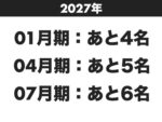 最新カウントダウン
